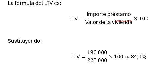 loan to value.png